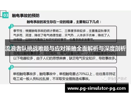 流浪者队挑战难题与应对策略全面解析与深度剖析 流浪者队挑战难题与应对策略全面解析与深度剖析