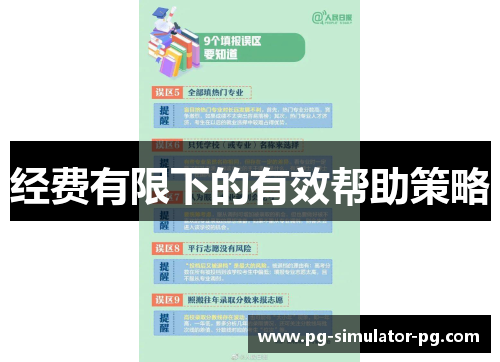 经费有限下的有效帮助策略 经费有限下的有效帮助策略