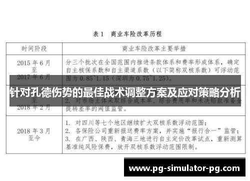 针对孔德伤势的最佳战术调整方案及应对策略分析