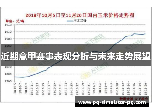 近期意甲赛事表现分析与未来走势展望 近期意甲赛事表现分析与未来走势展望