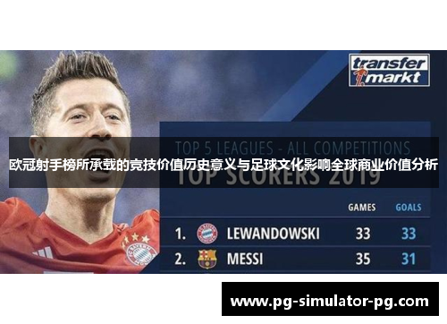 欧冠射手榜所承载的竞技价值历史意义与足球文化影响全球商业价值分析 欧冠射手榜所承载的竞技价值历史意义与足球文化影响全球商业价值分析