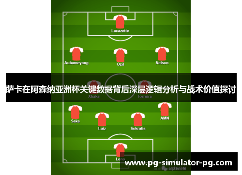 萨卡在阿森纳亚洲杯关键数据背后深层逻辑分析与战术价值探讨 萨卡在阿森纳亚洲杯关键数据背后深层逻辑分析与战术价值探讨